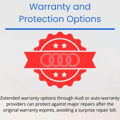 Infographic showing Audi extended warranty protection options with red badge and warranty information